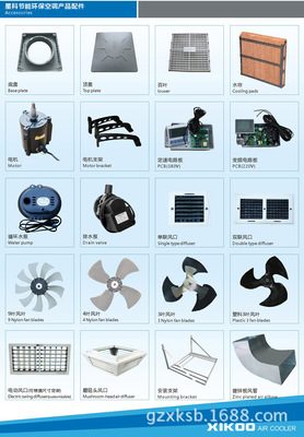 【广东直销18000m3/h节能环保空调 工业冷风机 超市网吧】价格_厂家_图片 -